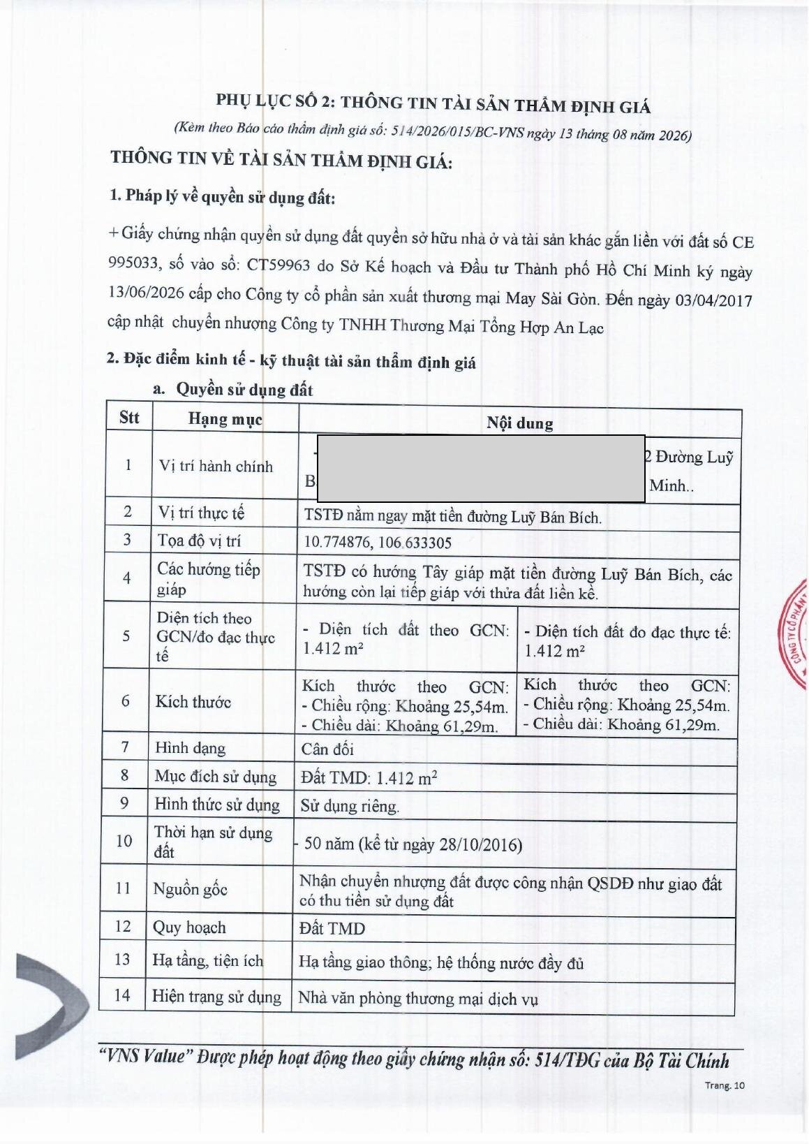 Luật Giá và quy định mới về thẩm định giá năm 2026